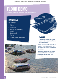 Precipitation: p. 98-103 Thumbnail